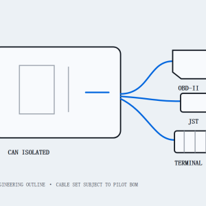 Engineering outline placeholder showing the CAN Field Kit interface and cable set